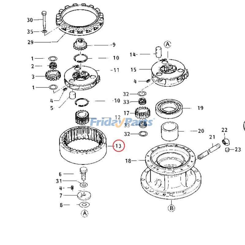 FridayParts Ausrüstung Ringerpillar CAT