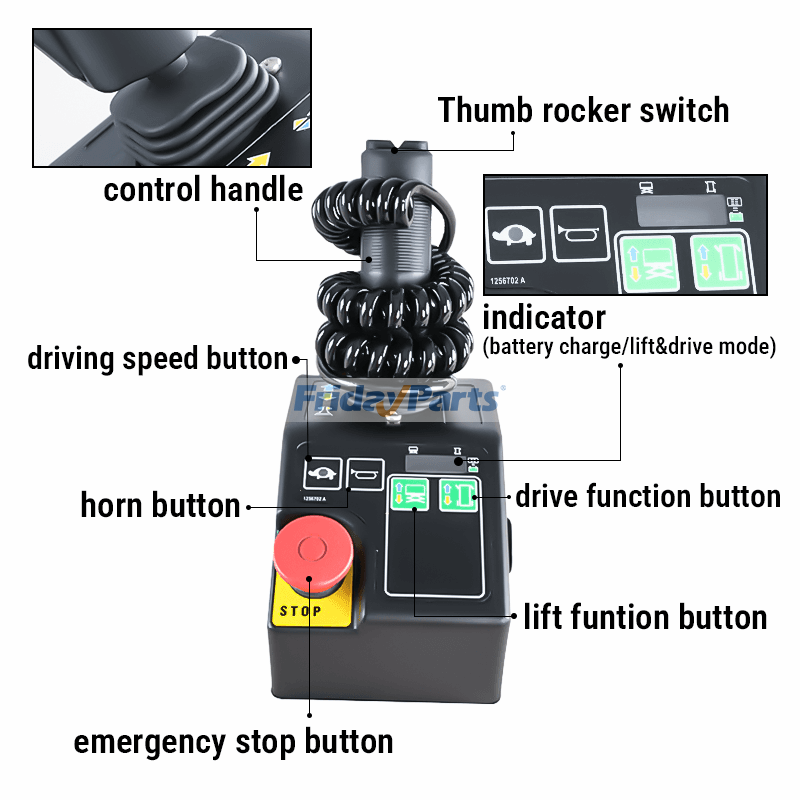Boîtier de commande proportionnelpour Nacelle Élévatrice