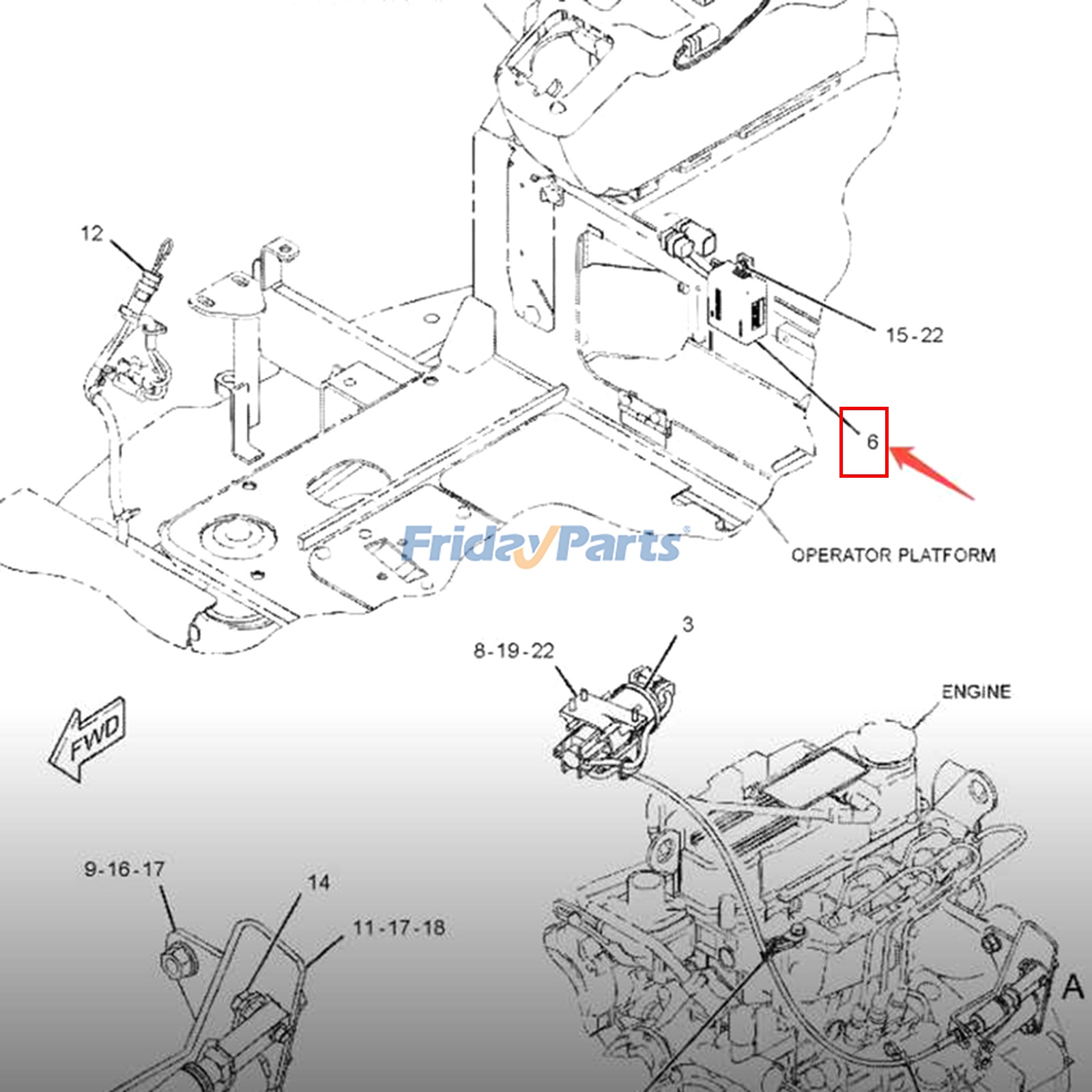 Contrôle du gouverneurpour Moteur,Pelle
