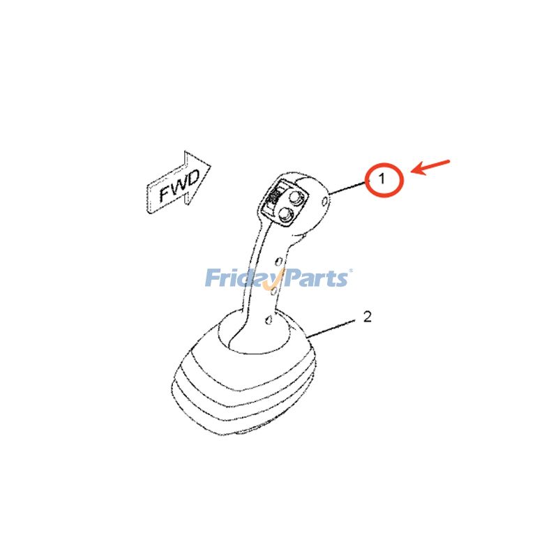 FridayParts Bediengruppe für Griffe – Modular