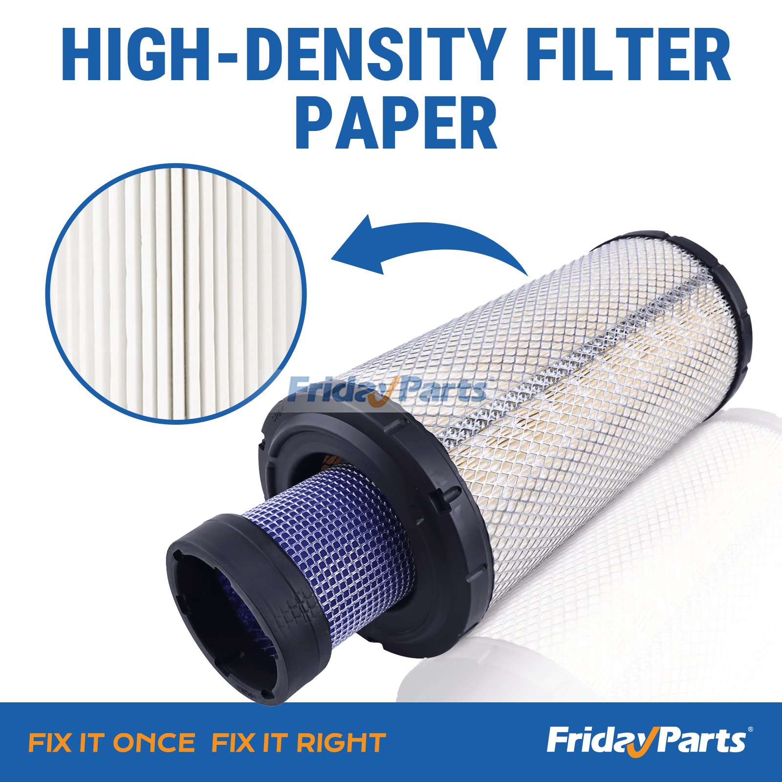 Air Filter in Stock in China,USA,China Stock