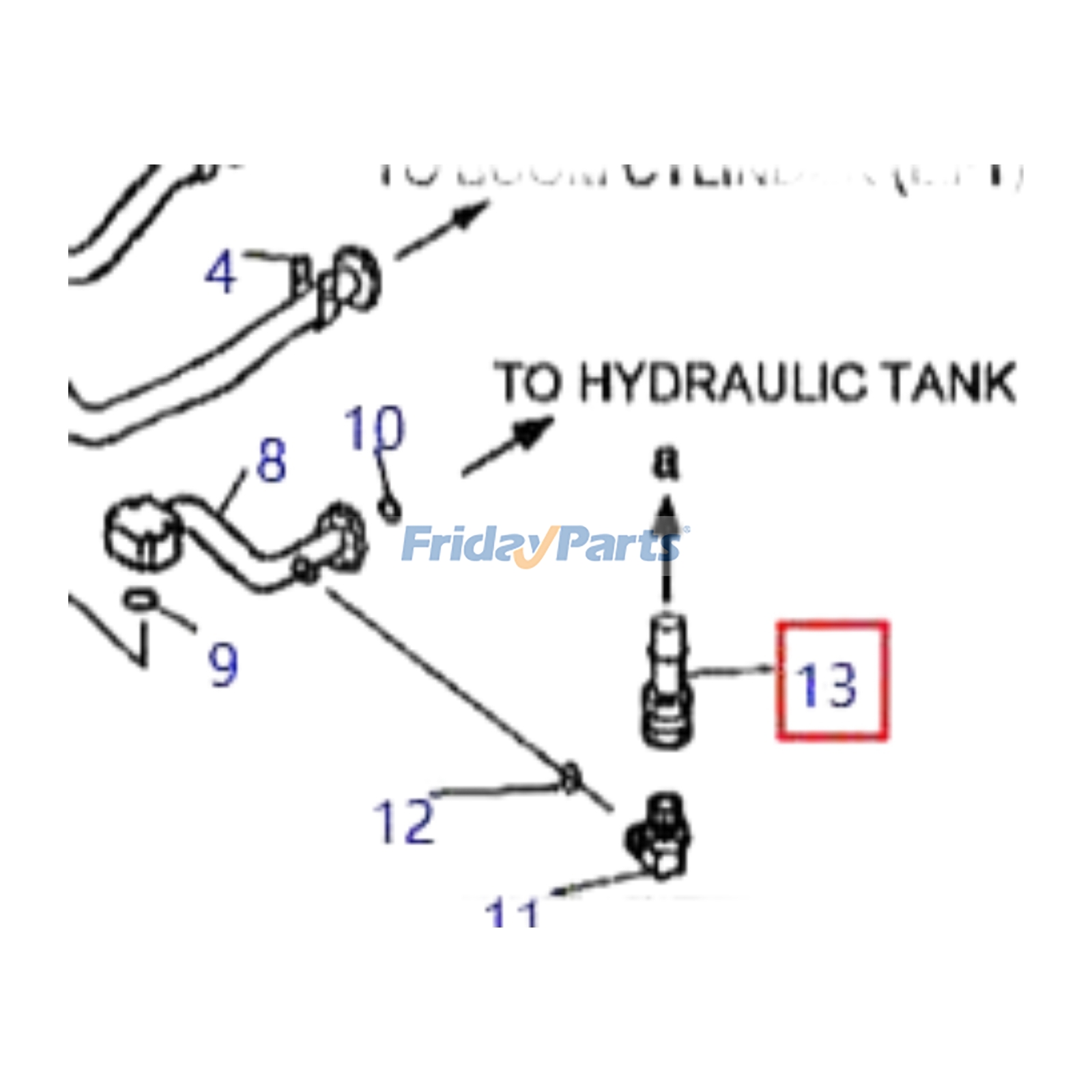 Hose  for Dozer,Excavator
