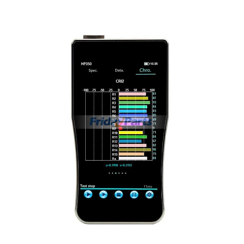 Spectromètrepour Outils Manuels & Électriques