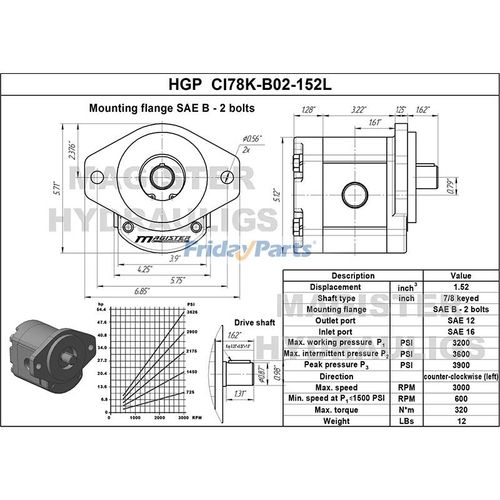 PRINCE MANUFACTURING HYDRAULIC Gear Pump SP20B08A9H2R Keyed Shaft .499cid 8cc CW $500.00 PRINCE MANUFACTURING HYDRAULIC Gear Pump SP20B08A9H2R Keyed Shaft .499cid 8cc CW $500.00
