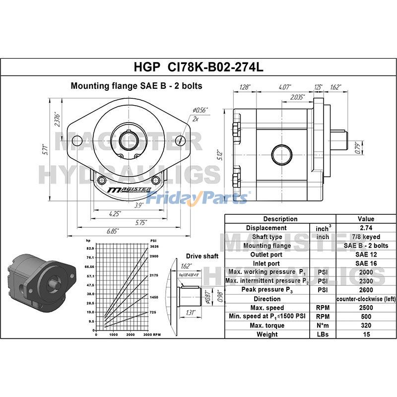 Others Hydraulic Gear Pump 
