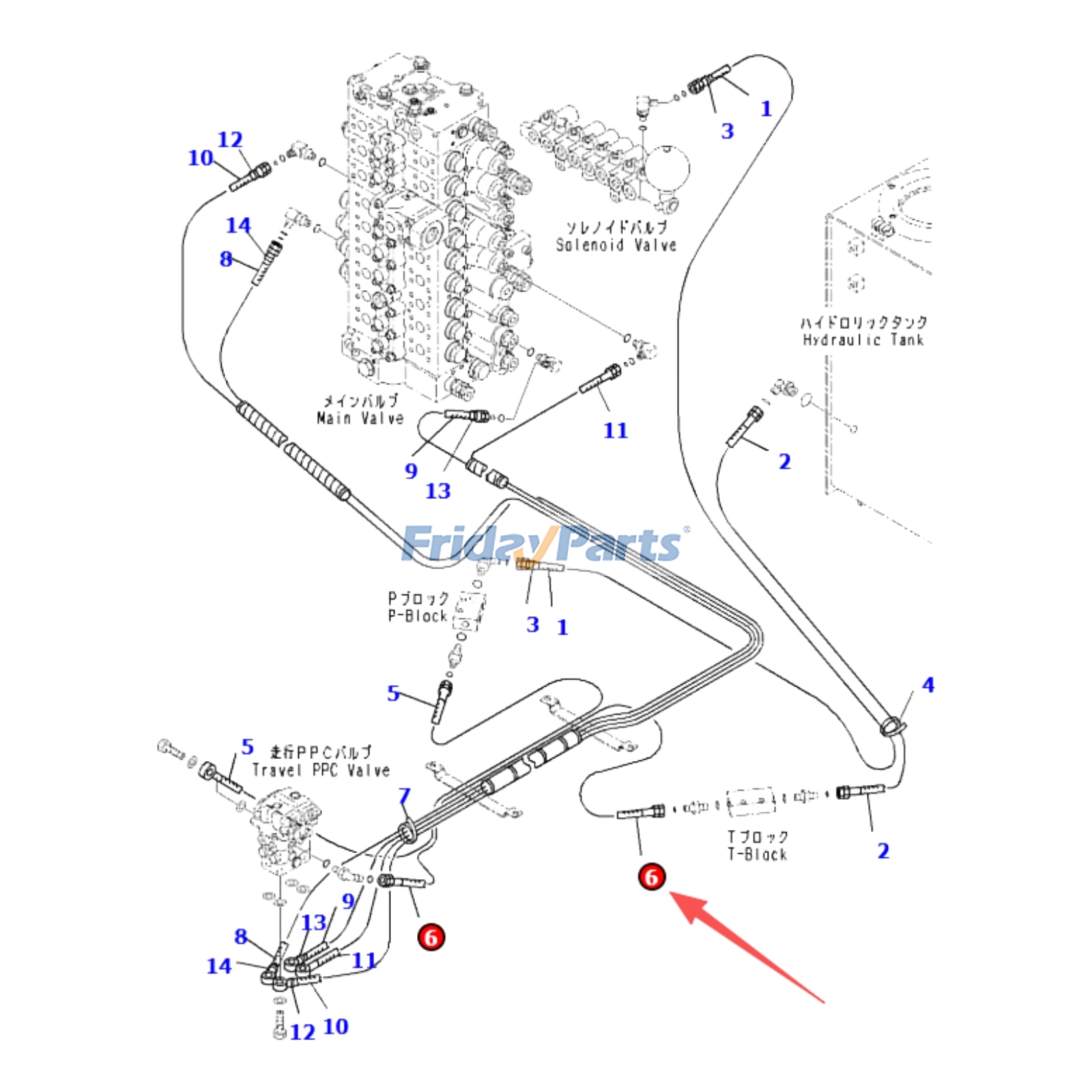 Hydraulic Hose for Excavator,Truck,Others