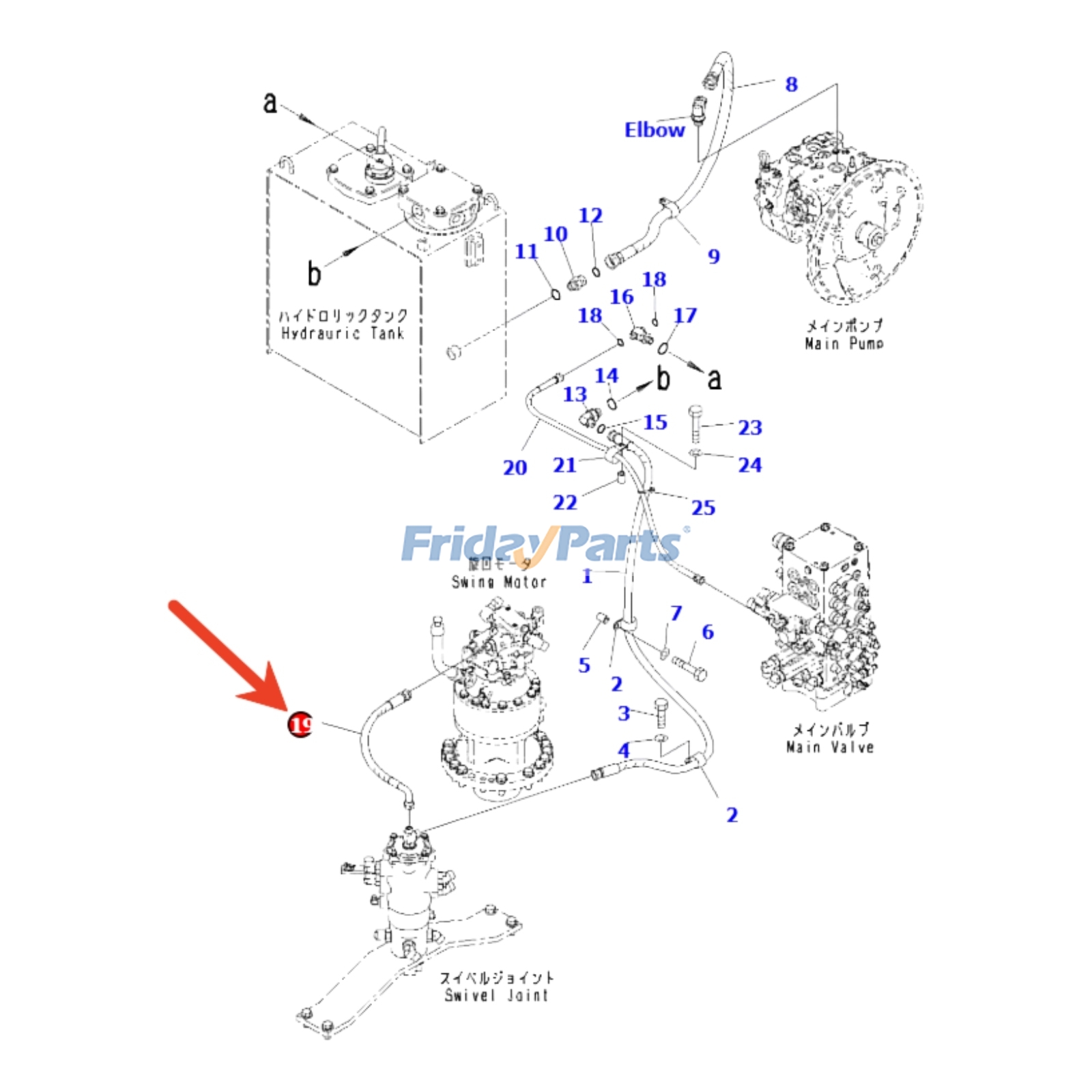 Hydraulic Hose for Excavator