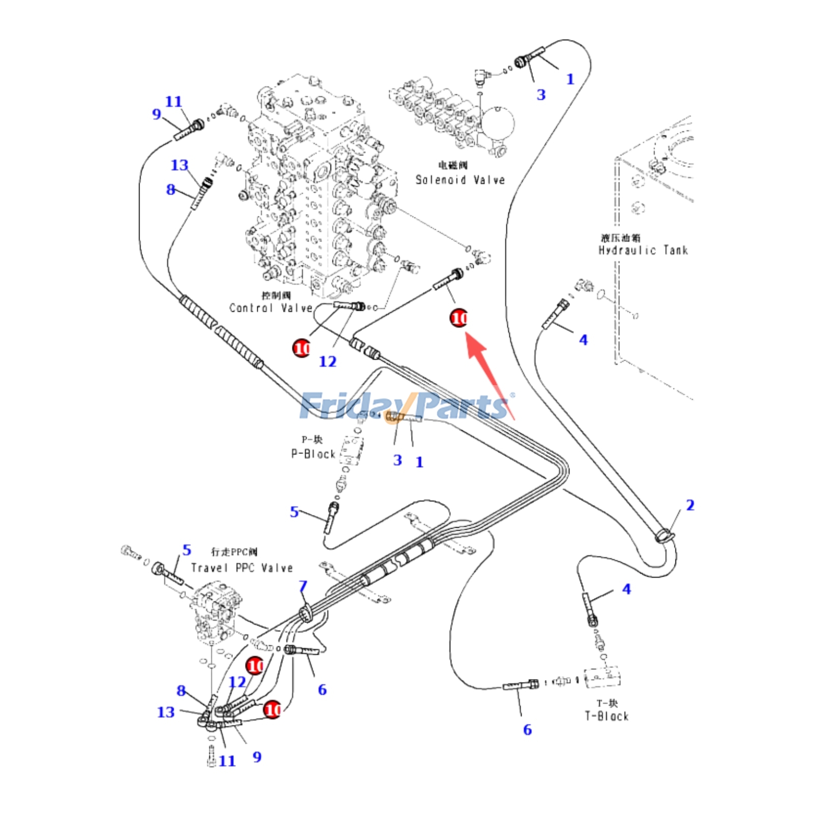 Hydraulic Hose for Excavator