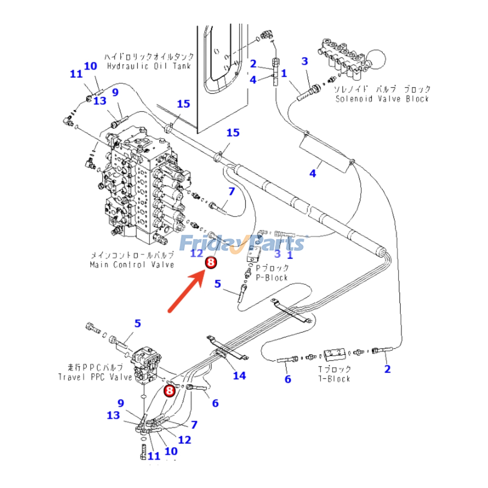 Hydraulic Hose  for Excavator