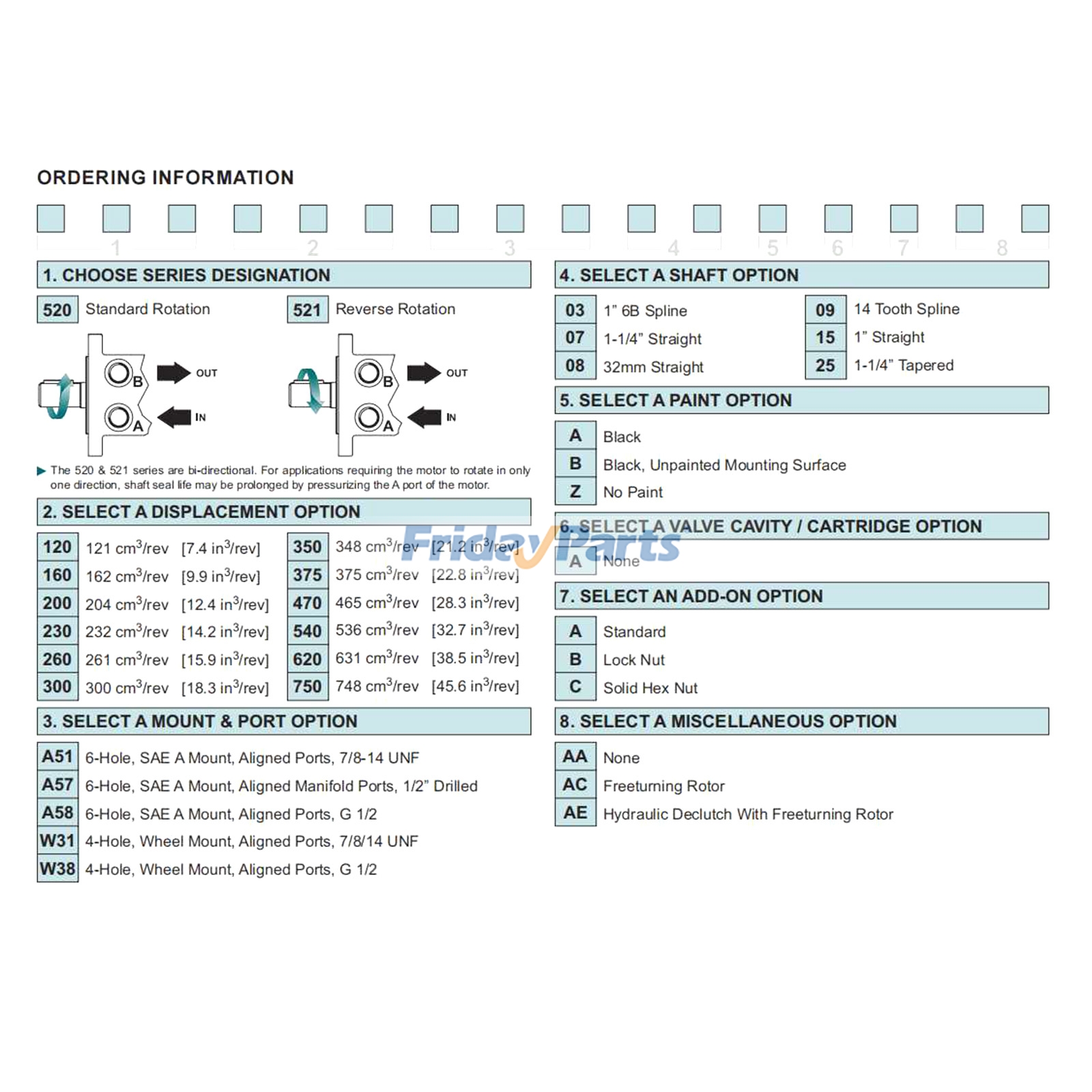 Hydraulic Motor for Excavator,Loader