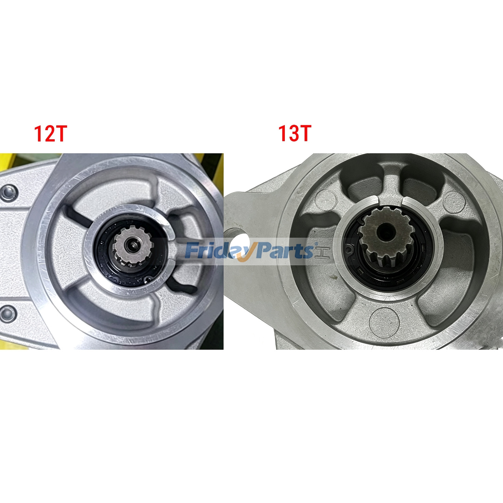 FridayParts Hydraulikpumpe