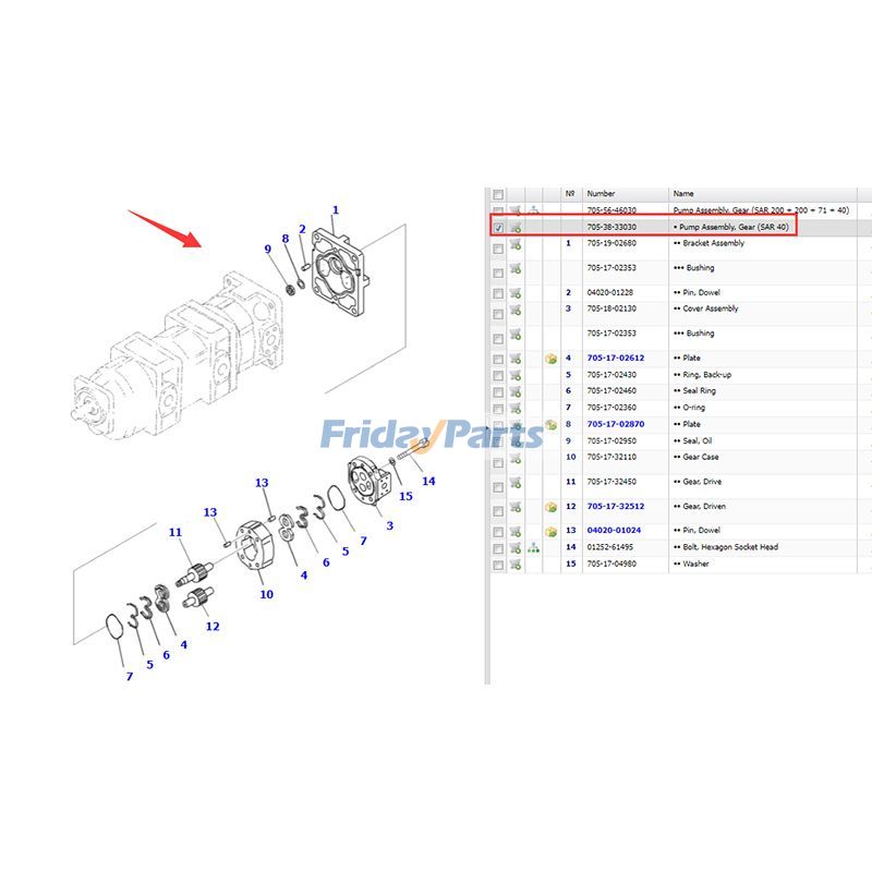 Hydraulic Pump Wheel for Loader
