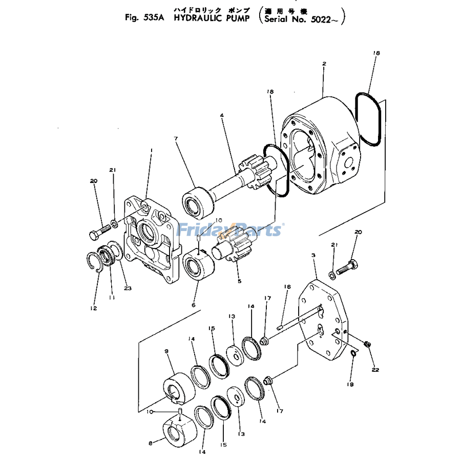 ブルドーザー Bull油圧ポンプアセンブリ