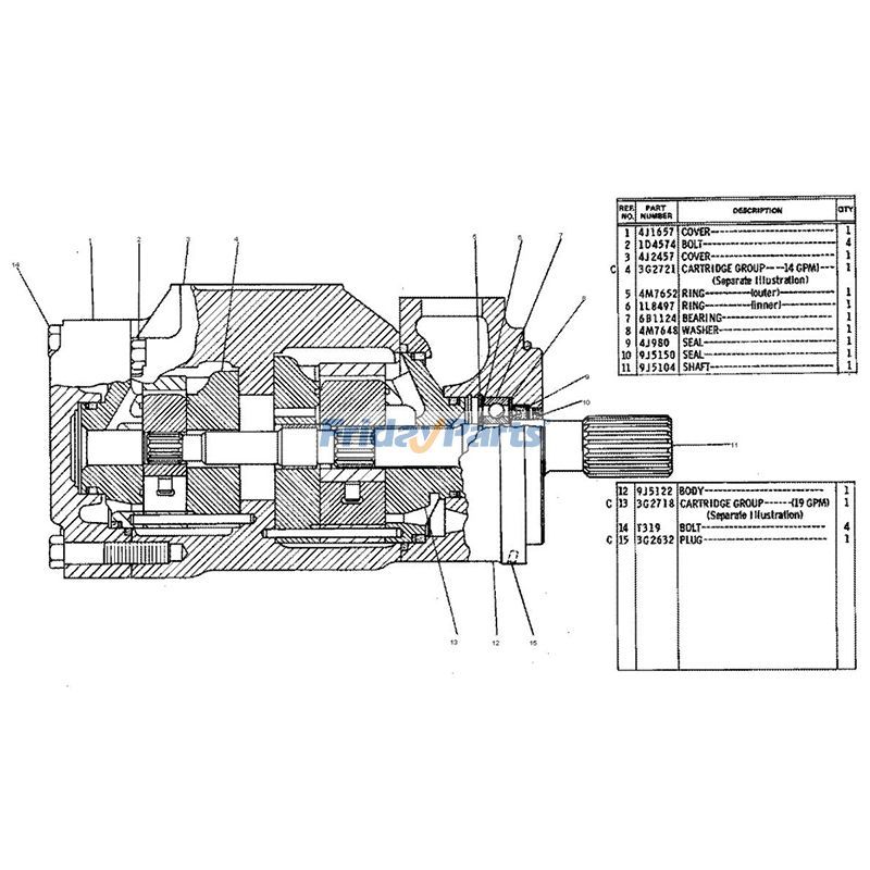 Hydraulic Pump Cartridgeerpillar CAT Feller Buncher Wheel for Loader
