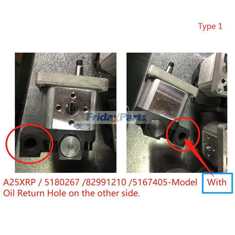 New Holland用用ニューホランドトラクターTL70用油圧ステアリングポンプ11CC 82991210