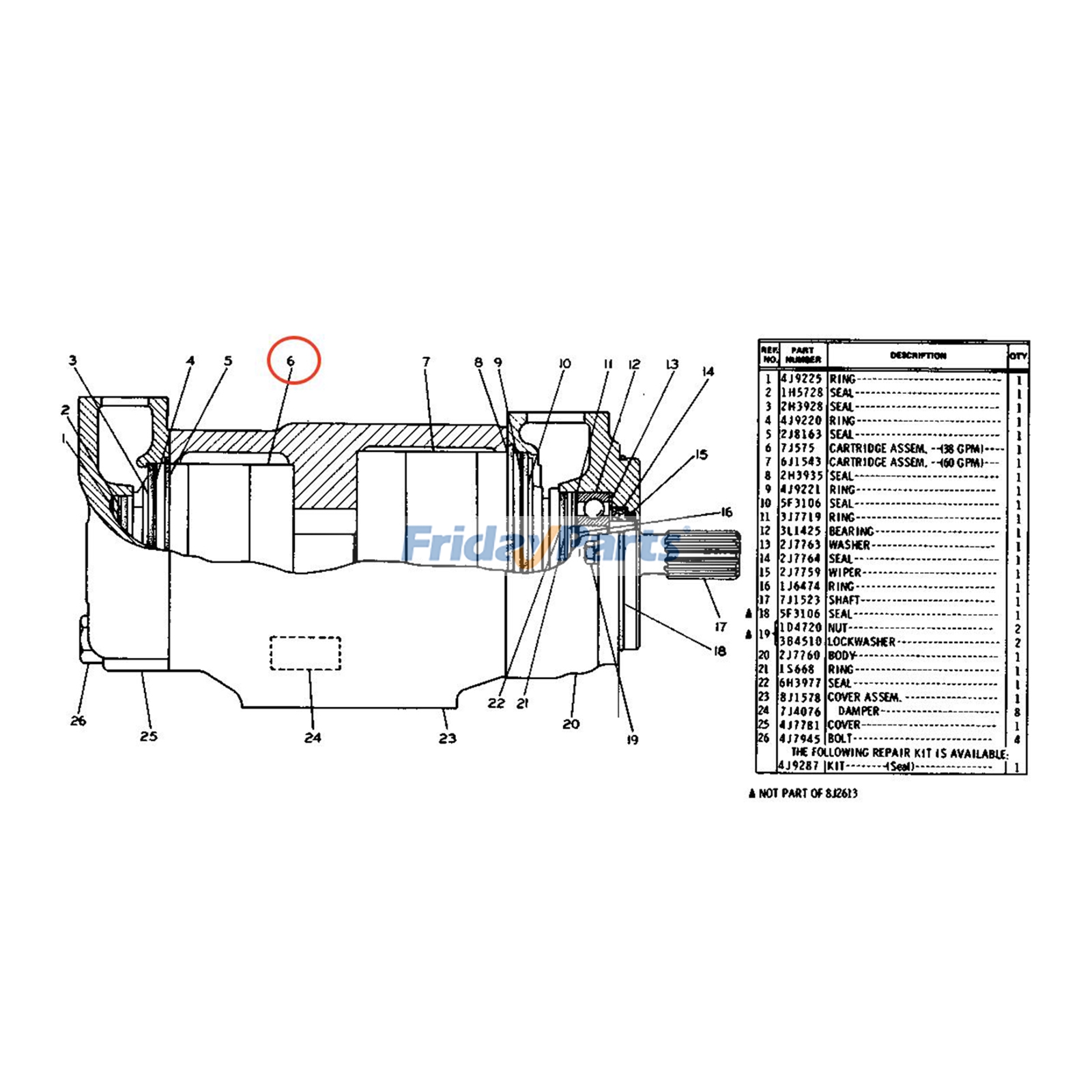 Hydraulic Vane Pump Cartridge for Engine,Tractor