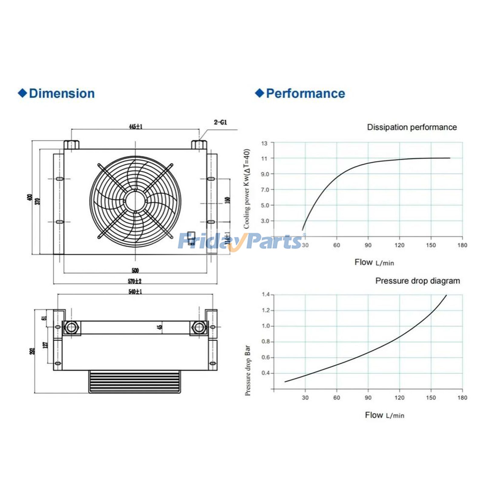Hydraulic Air Cooler Oil Radiator for Others