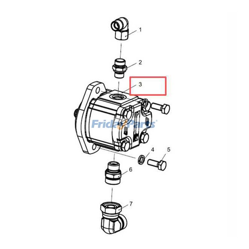 Hydraulic Gear Pump for Aerial Work Platforms