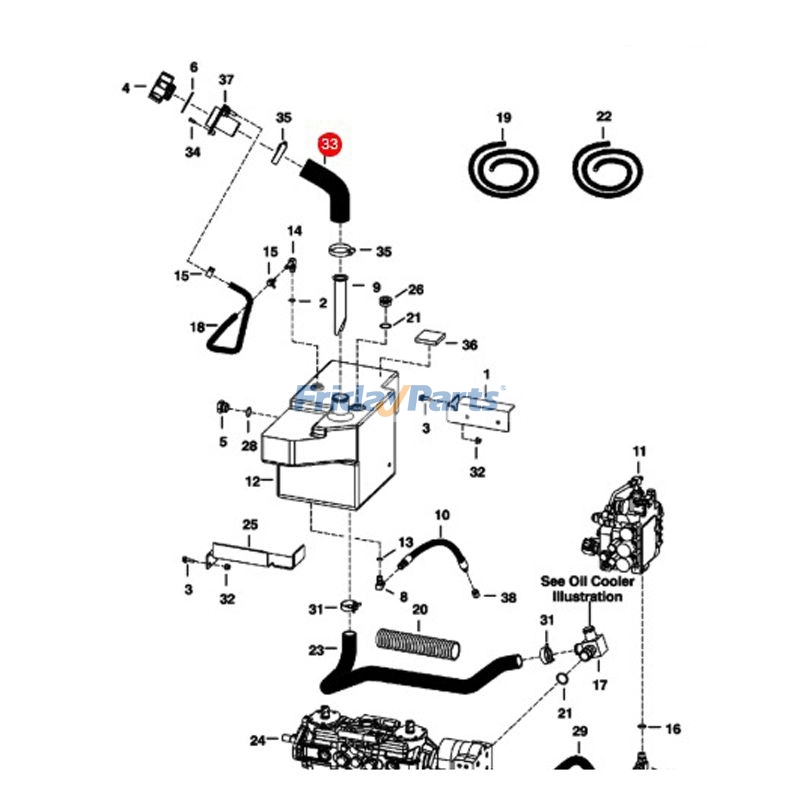 Hydrostatic Hose for Loader