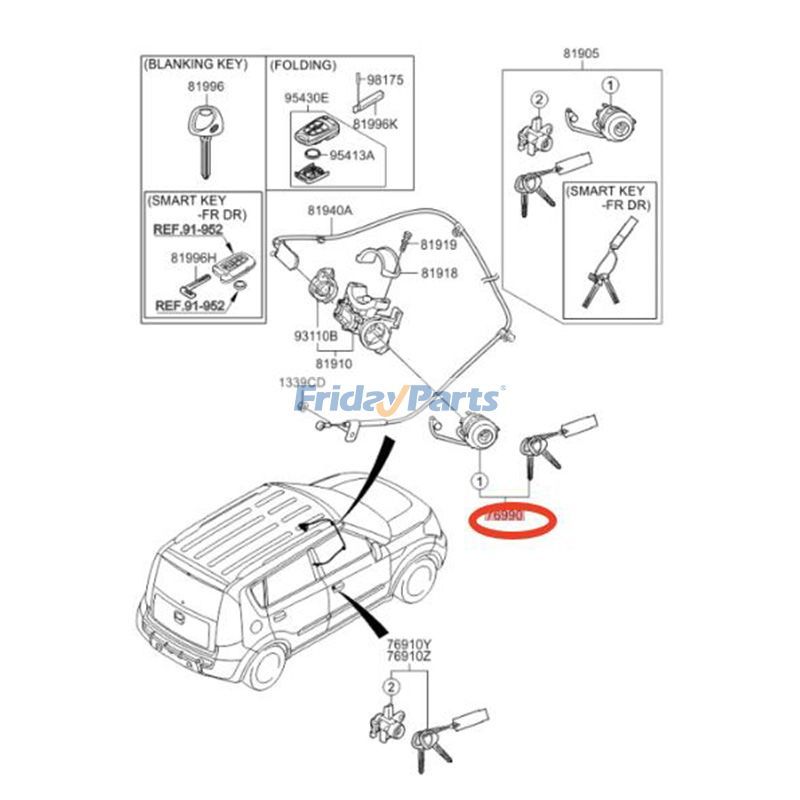 Interrupteur de cylindre de verrouillage d'allumage de FridayParts