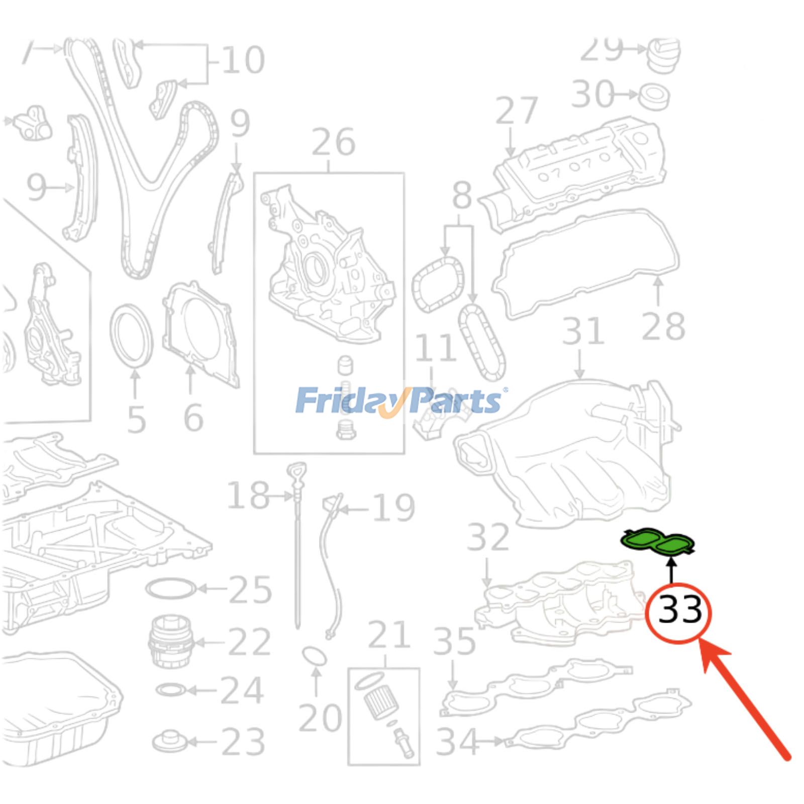 FridayParts Ansaugkrümmerdichtung