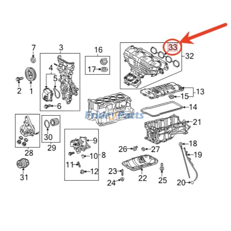 FridayParts Ansaugkrümmerdichtung