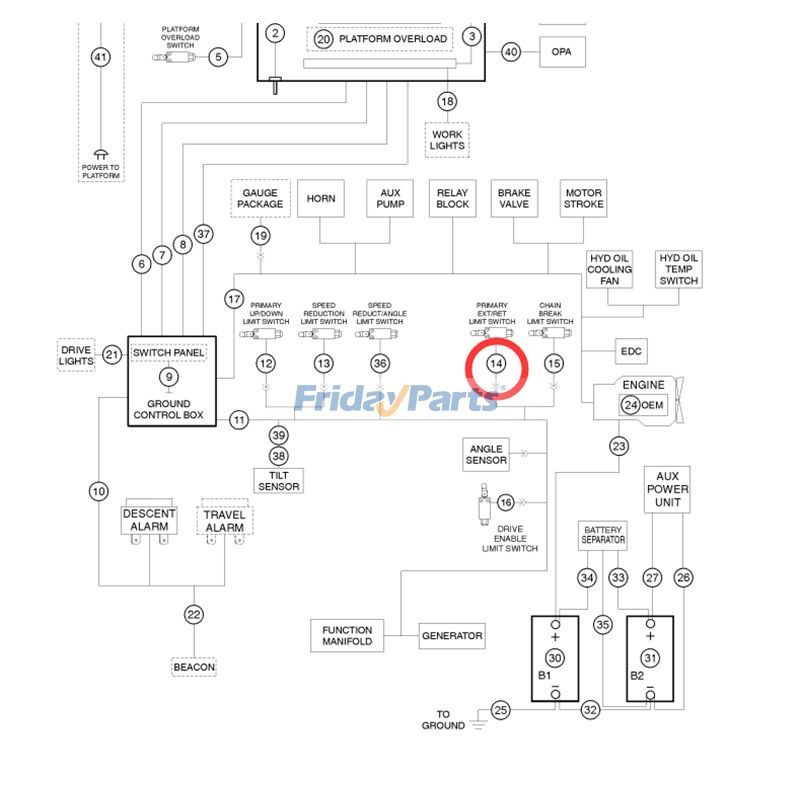  Limit Switch Telescopic Boom Lift For Genie