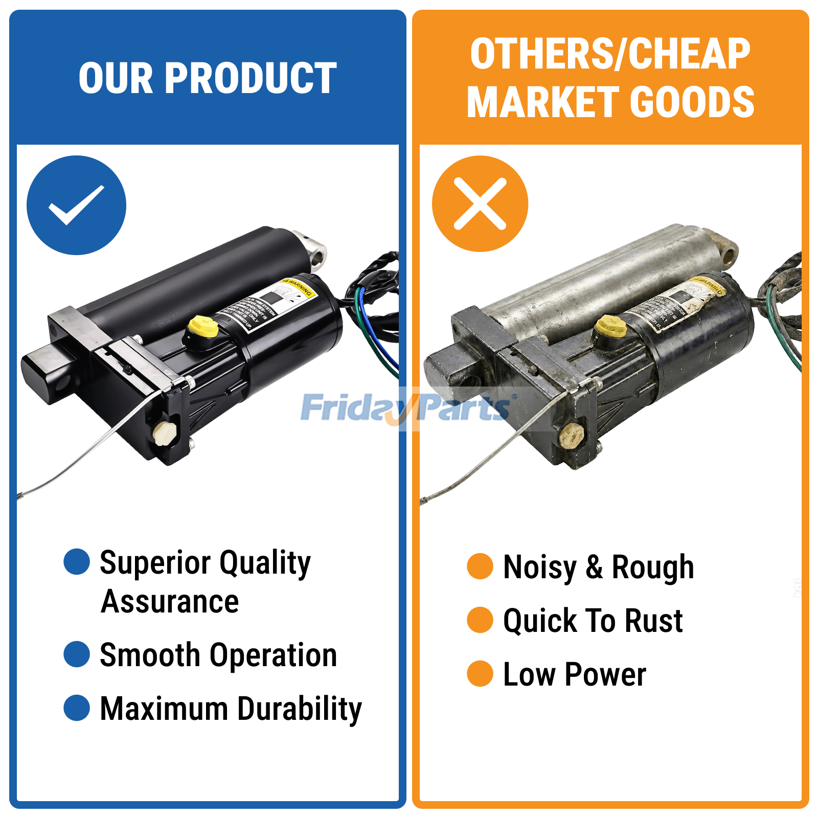 Power Trim Assembly  Marine