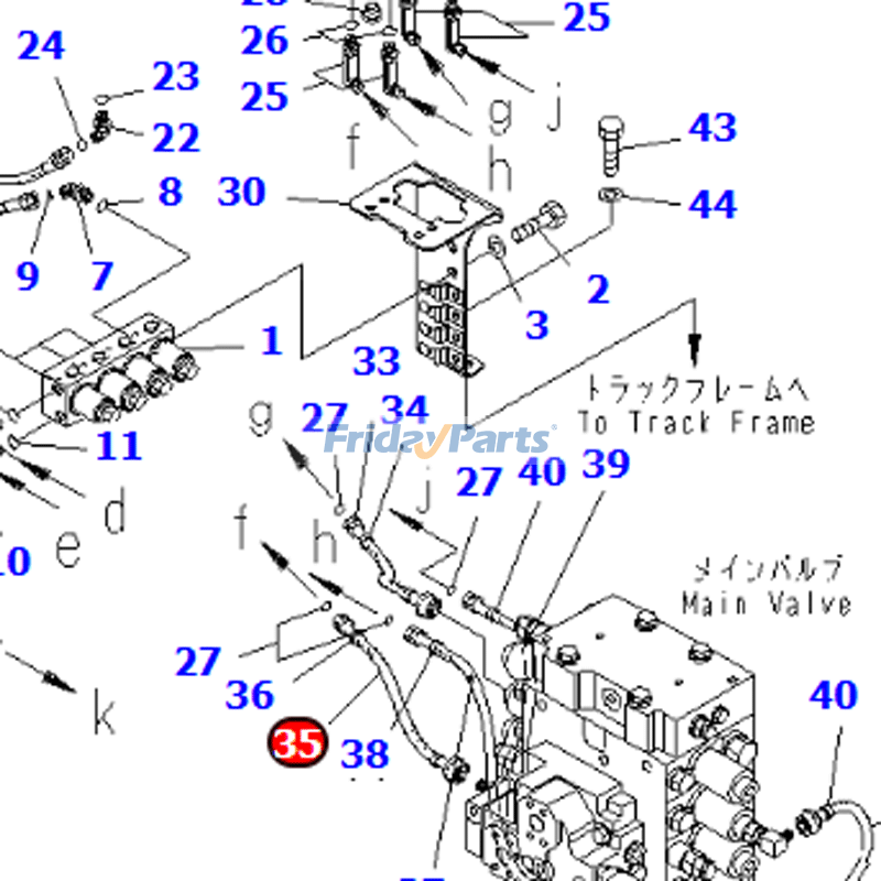 Main Line Hose  for Excavator