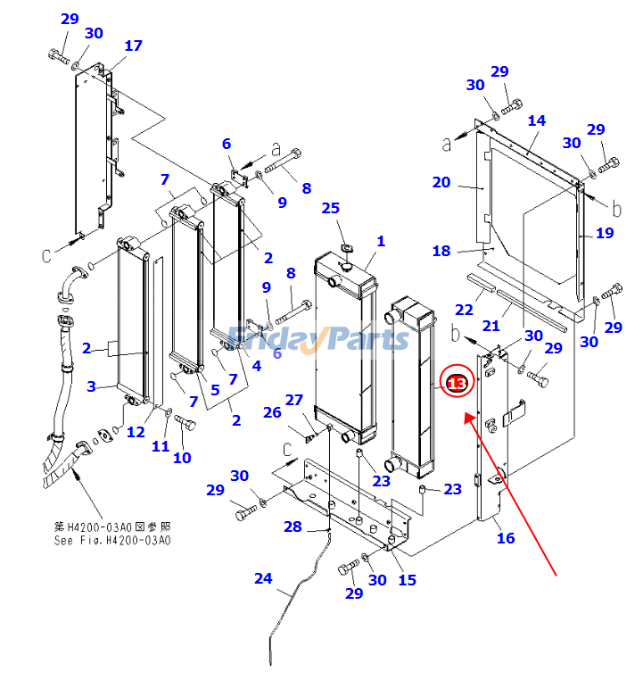 FridayParts Ölkühler