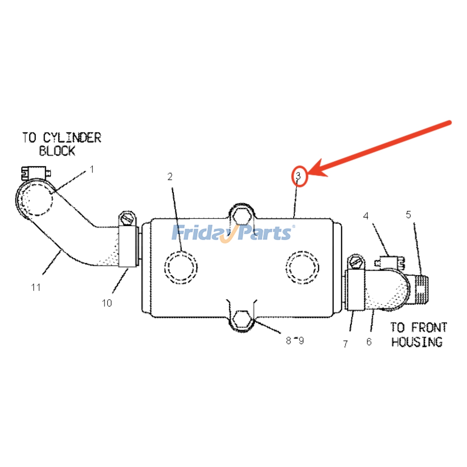 Oil Cooler for Dozer,Engine,Loader