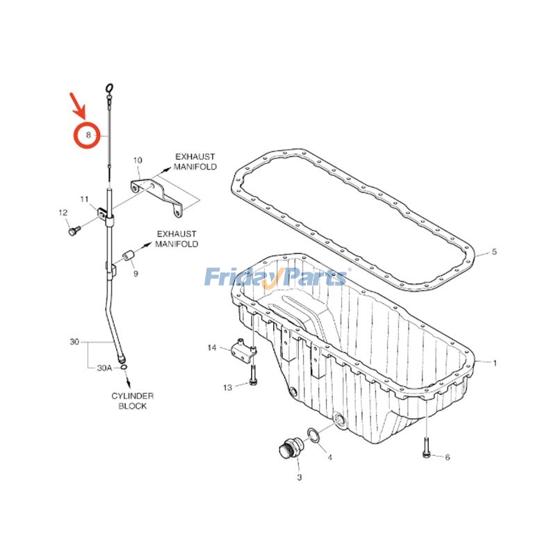 FridayParts Ölstandsanzeige