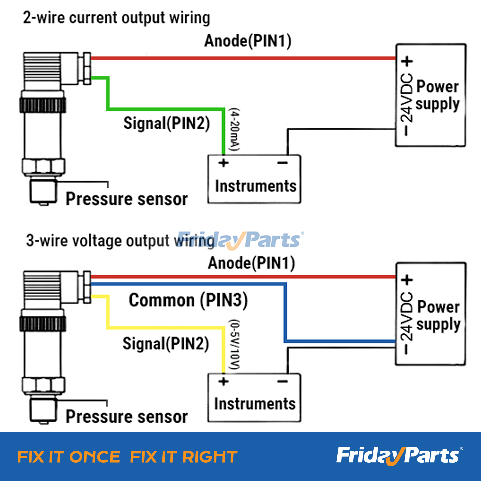 Compra Interruptor de presión de aceite para lavadoras de generadores Generac 99236 99236GS 099236 G099236 en Fridayparts
