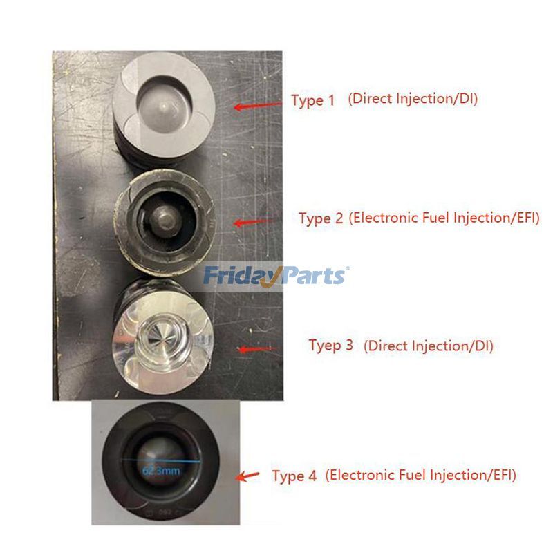 Kit de rénovation et de reconstructionpour Moteur,Véhicule