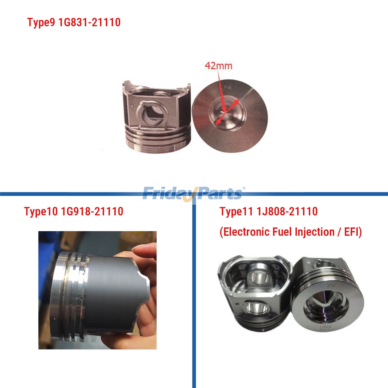 Overhaul Rebuild Kit in Stock in China