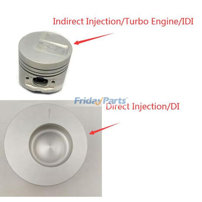 Overhaul Rebuild Kit Hyundai Skid Steer for Engine,Loader