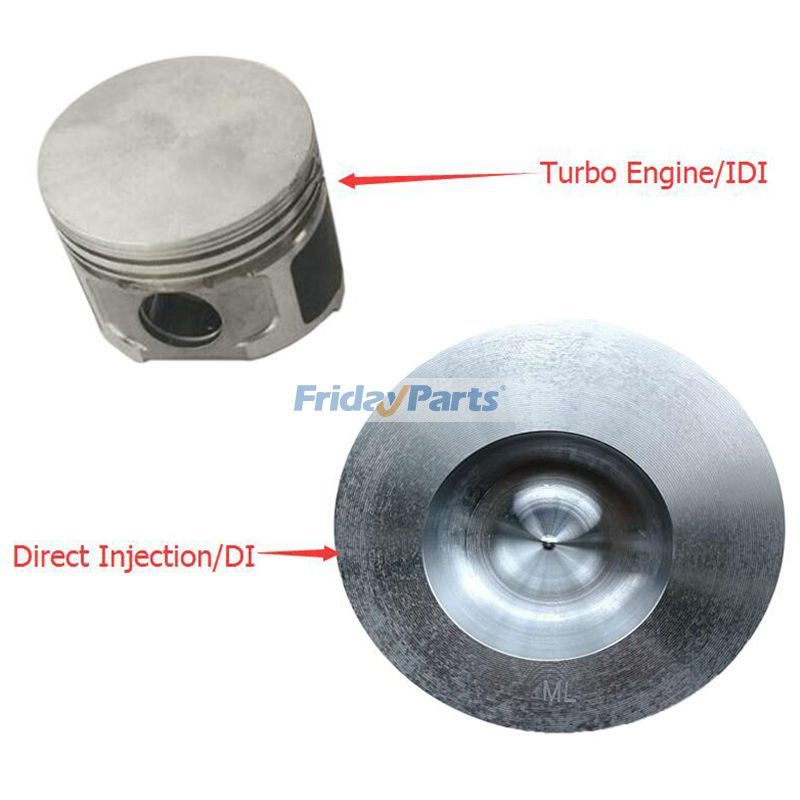 Overhaul Rebuild Kit for Engine,Generator,Tractor