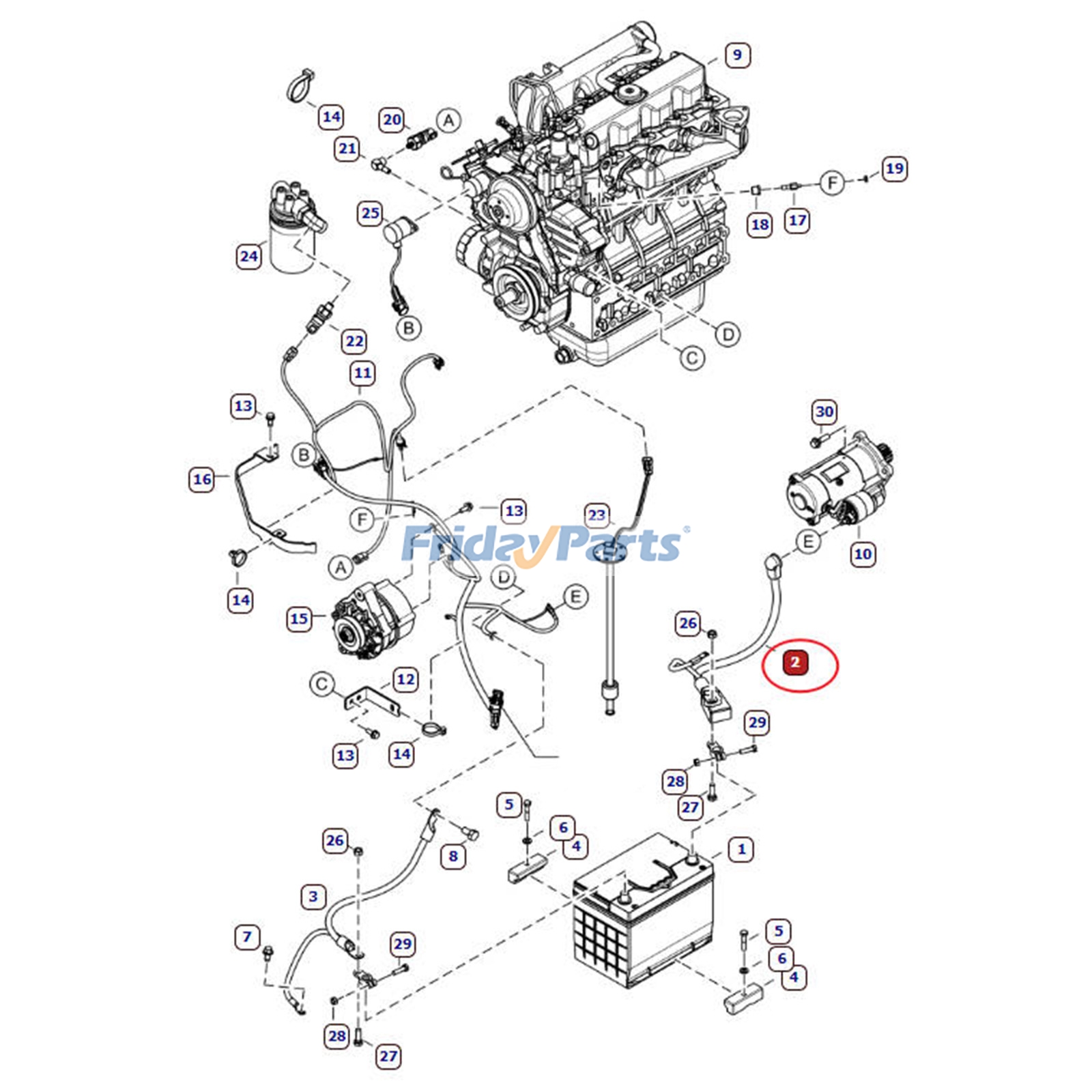 Positive Cable for Loader