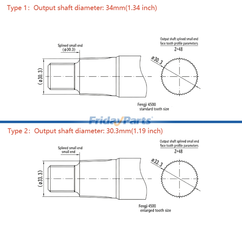Vehicle Power Steering Gear Assembly