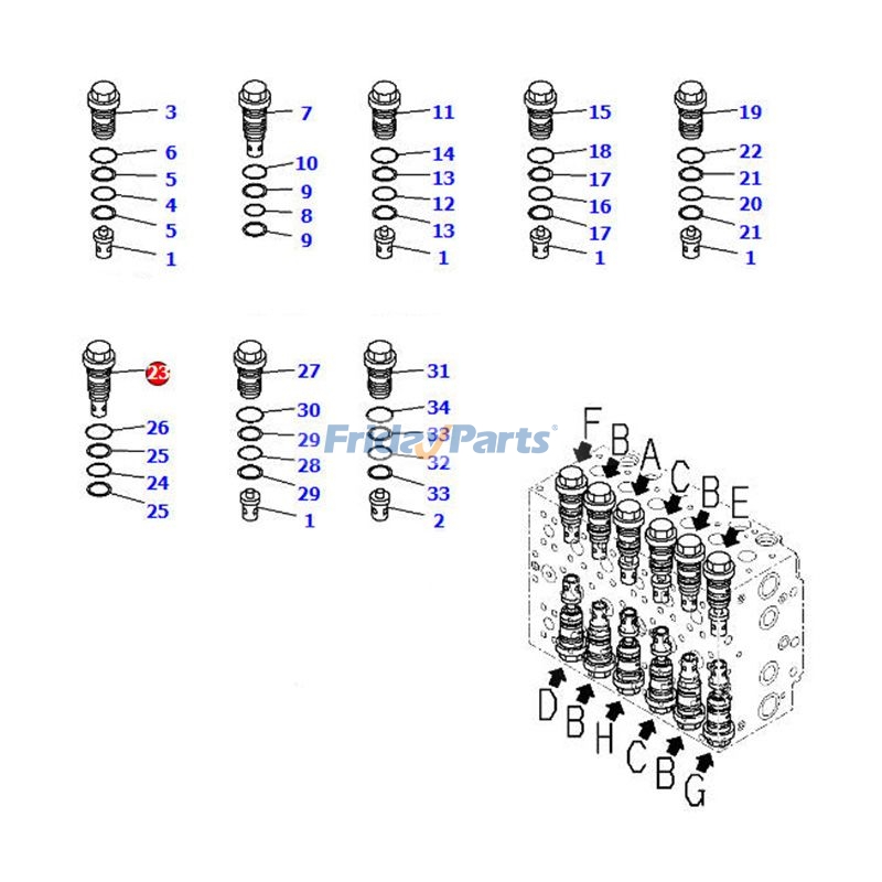 Pressure Compensated Valve for Dozer,Excavator,Loader