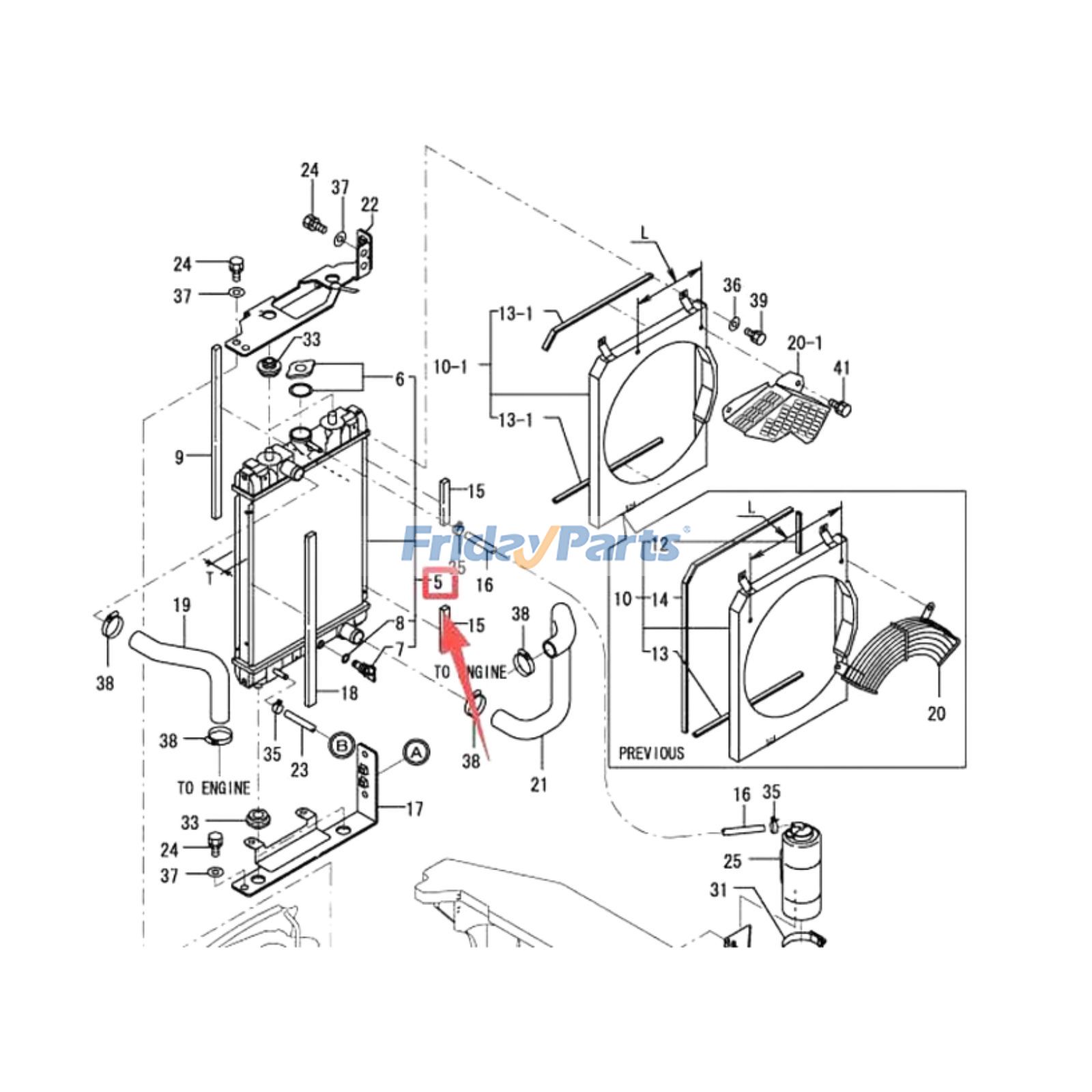 Radiateurpour Pelle