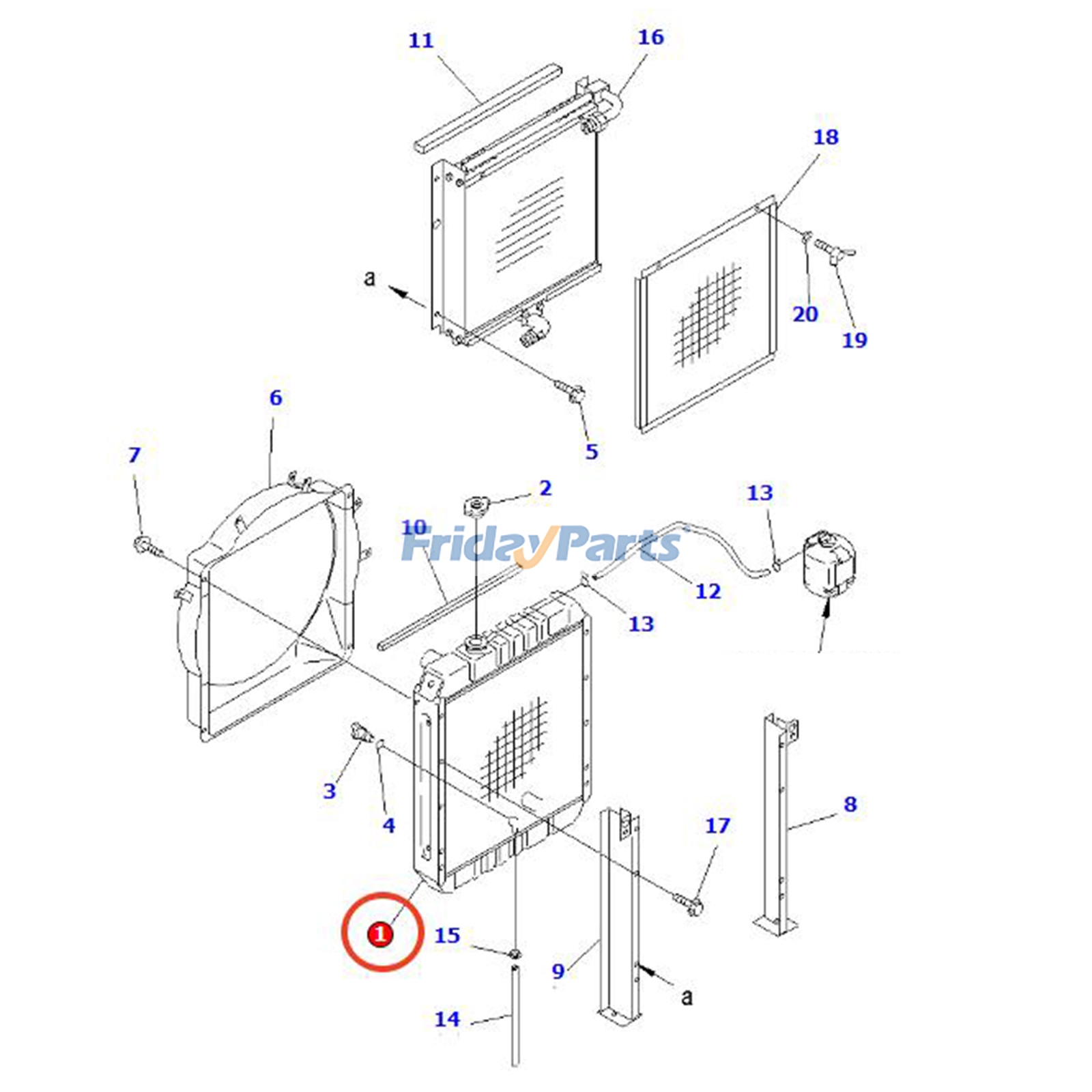Radiateurpour Pelle