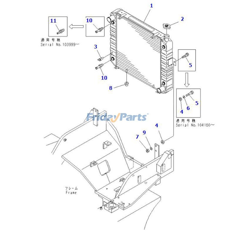 Radiator for Forklift