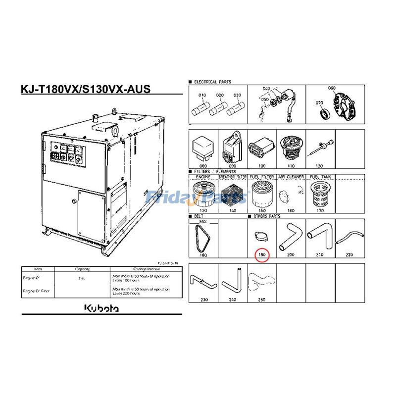 Radiator Cap MX5000 MX5100 RTV900 SQ-1140 SQ-1200 SQ-3170 SQ-3250 in Stock in China,USA,China Stock