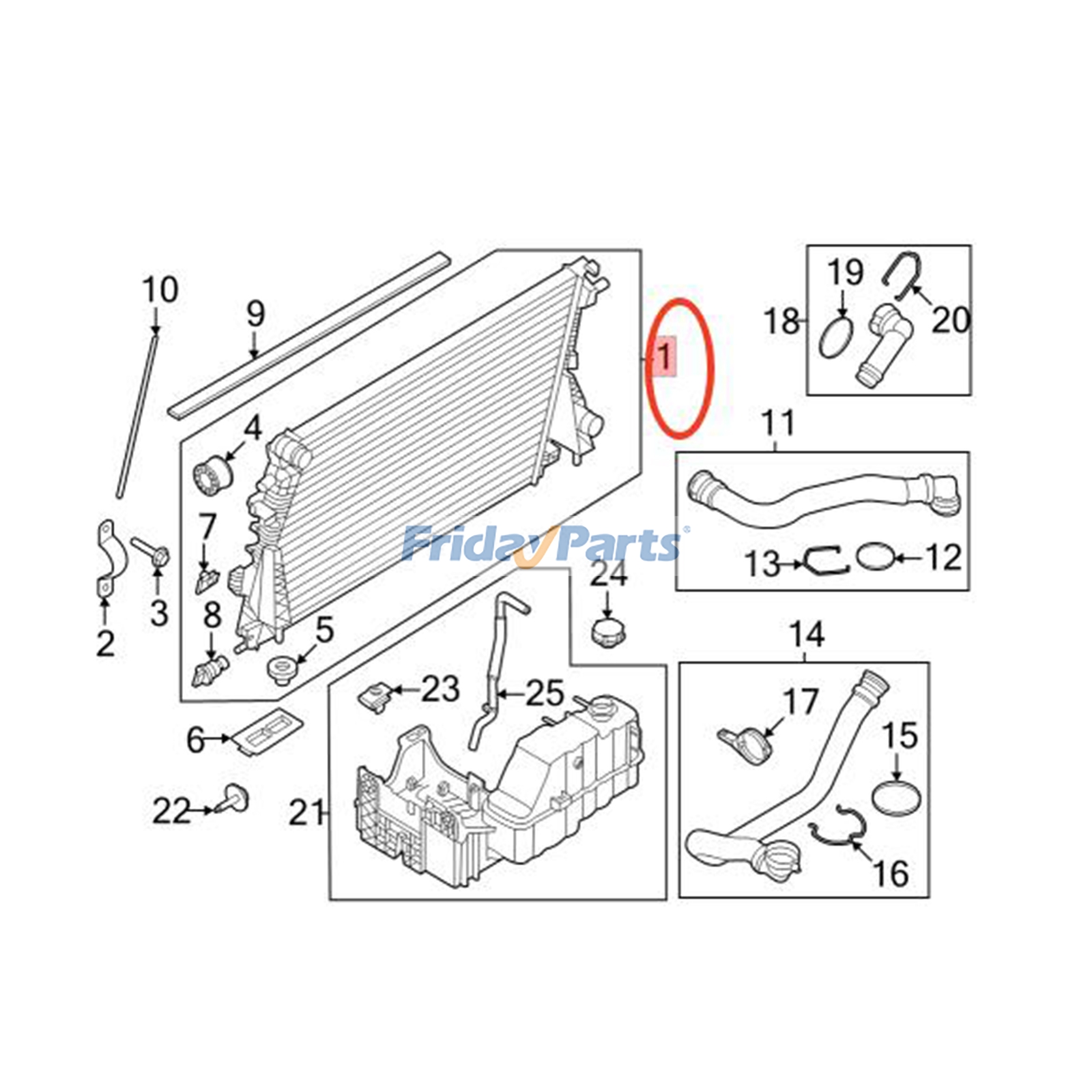 FridayParts Kühler