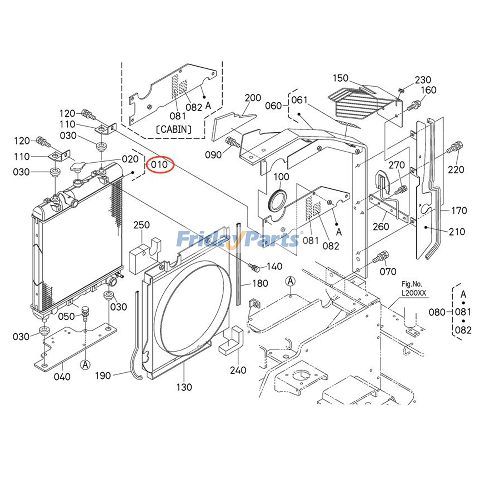 Radiateurpour Chargeur