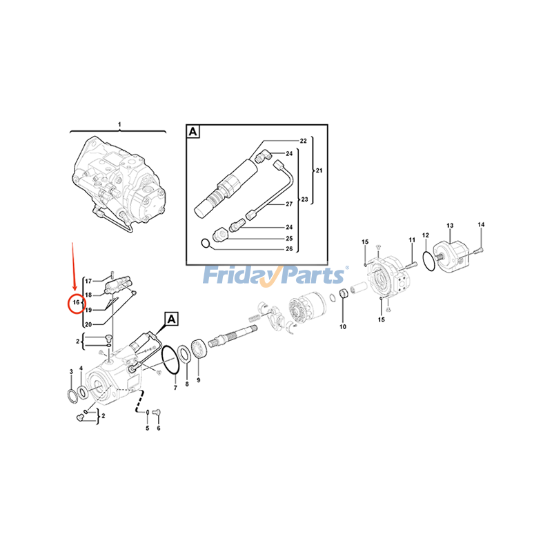FridayParts Regler-Kit