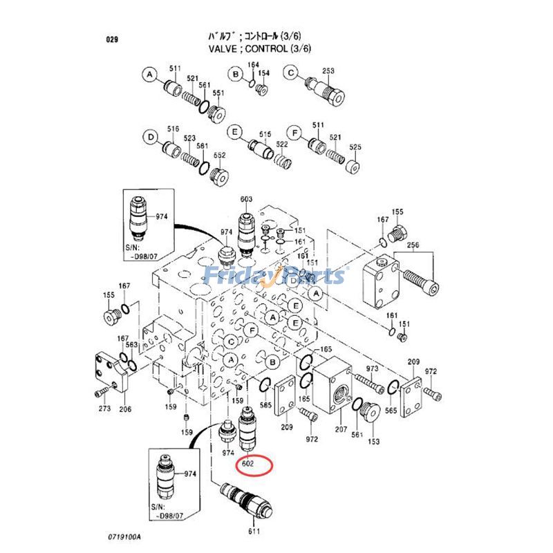 Relief Valve ZX360H-3G ZX500W in Stock in China