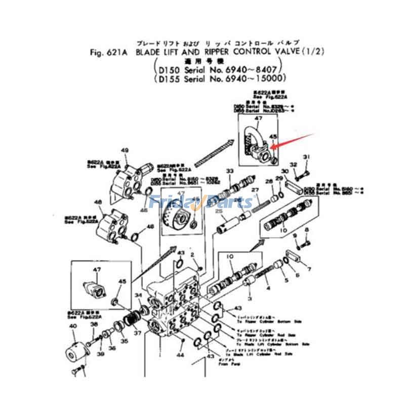 Relief Valve for Dozer