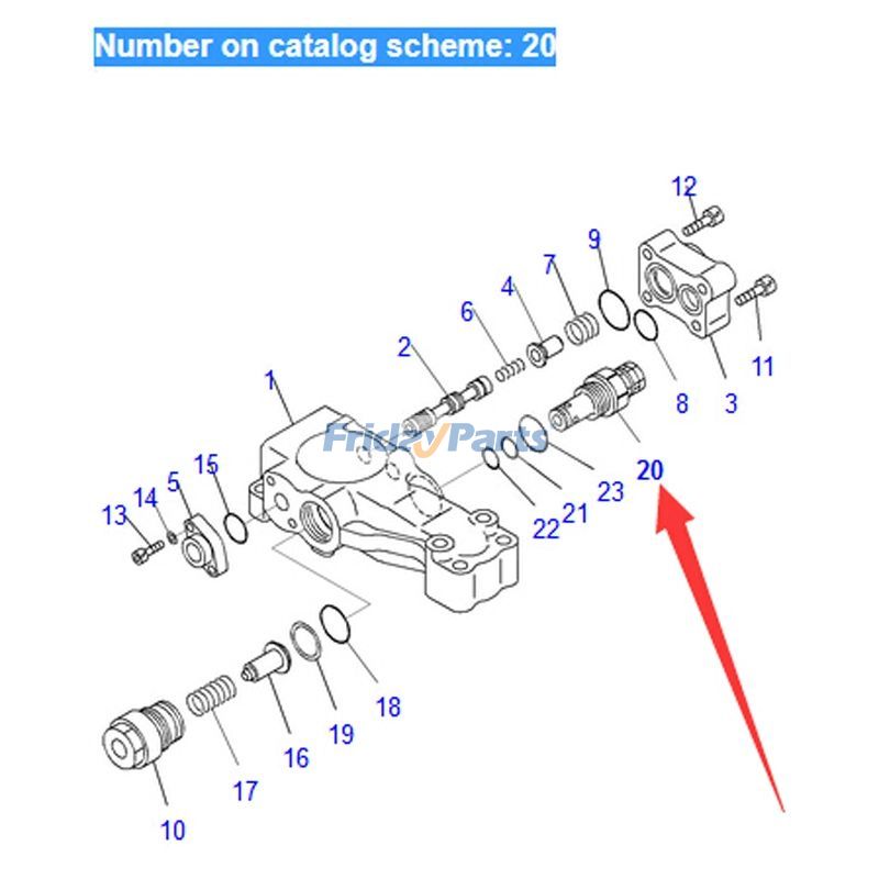 Relief Valve in Stock in China